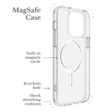 a diagram of a case for a samsung phone